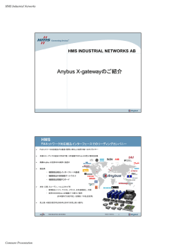 Anybus X-gatewayのご紹介