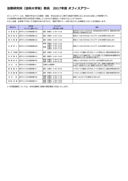 法務研究科（法科大学院）教員 2016年度 オフィスアワー