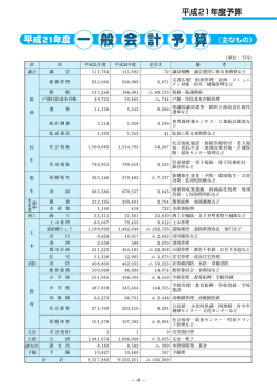 P4.eps