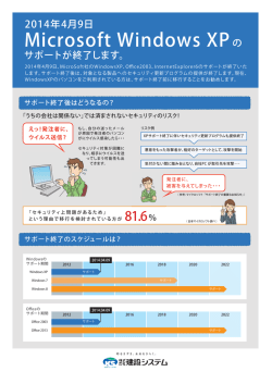 Microsoft Windows XPサポート終了に関するチラシ