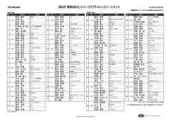 2015 南秋田カントリークラブチャレンジトーナメント