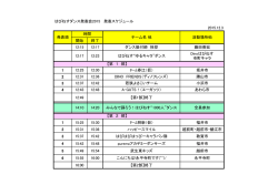 はぴねすダンス発表会チーム一覧(PDF形式：74KB)
