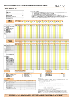 いきいきふれあいサロン 配食見守りサービス 高年者クラブ 緊急通報装置