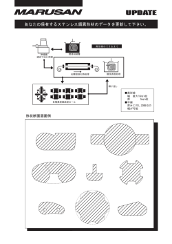 あなたの保有するステンレス鋼異形材のデータを更新して下さい。