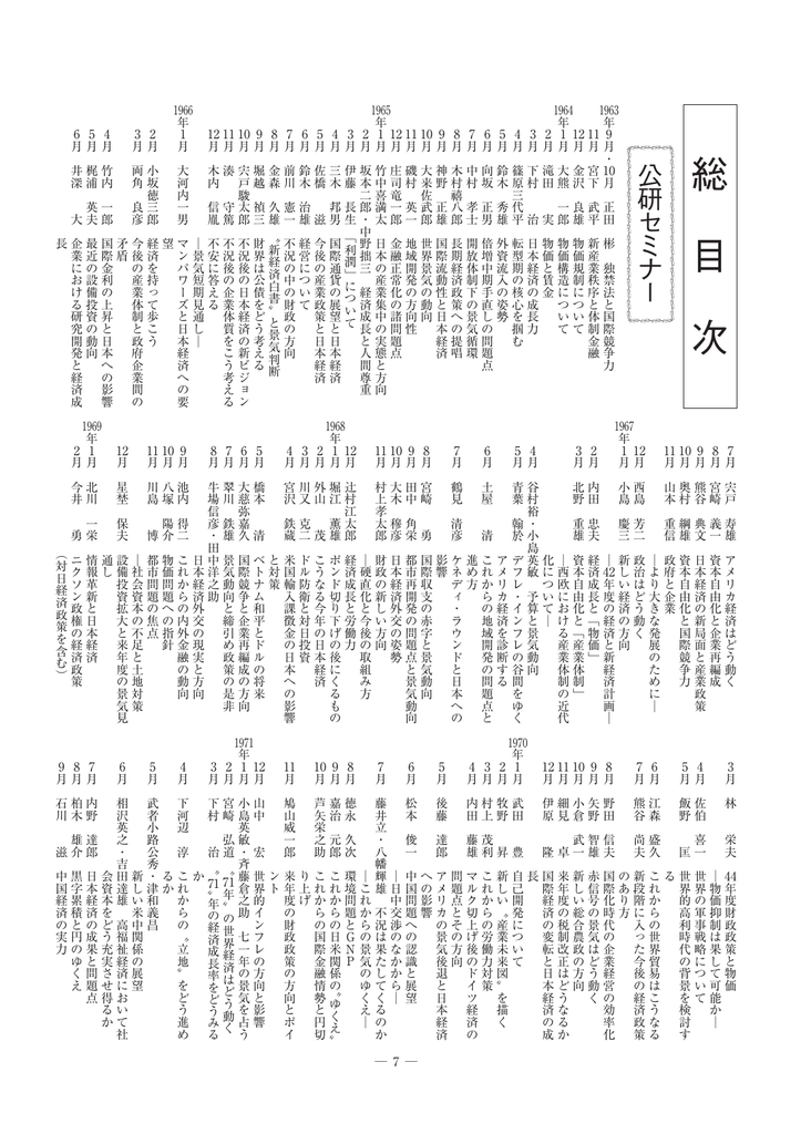 総 目 次