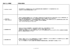【島のくらしの情報】 天売島・焼尻島