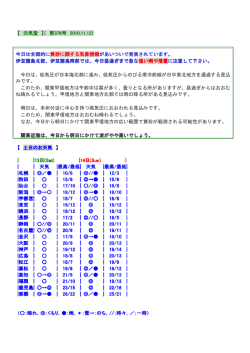 375 - 気象情報システム(株)