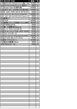 ｻ･ｼ･ｽ･ｾ･ｿ