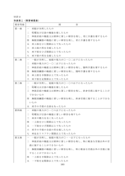 別表第二（障害補償表総務省令） (PDF 179KB)