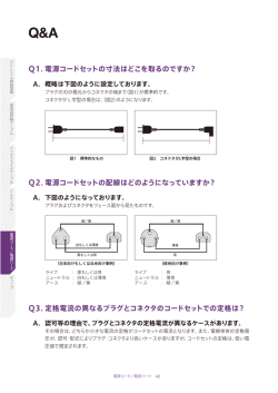 電源コード Q＆A - 平河ヒューテック