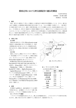 関東近郊における野良猫集団の遺伝的構造