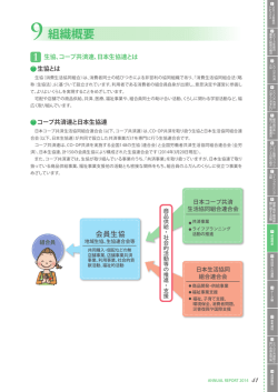 組織概要 - コープ共済
