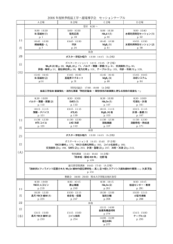2006 年度秋季低温工学・超電導学会 セッションテーブル 11 月 20 日