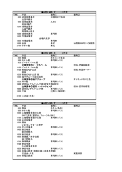 TIME 予定 備考① 備考② 800 成田空港集合 ※現地まで各自 出国