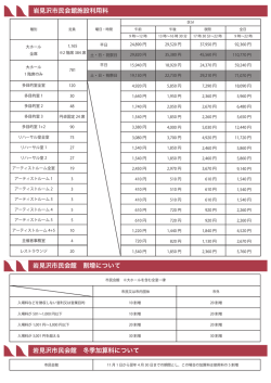 施設利用料一覧 - まなみーる 岩見沢市民会館・文化センター