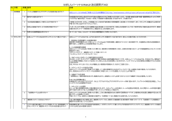 よくある質問（FAQ）について(PDF形式:221KB)