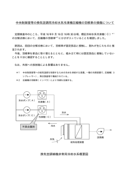 中央制御室等の換気空調用冷却水系冷凍機圧縮機の羽根車の損傷