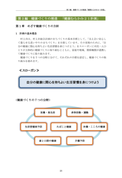 第 2 編 健康づくりの推進 「健康むらかみ21計画」 ≪スローガン