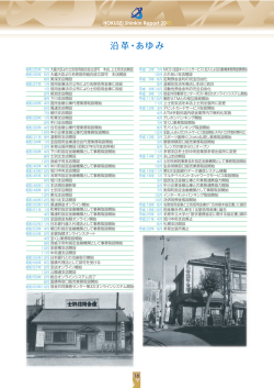 沿革・あゆみ - 北星信用金庫