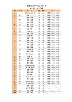 熊野SUPマラソン2015