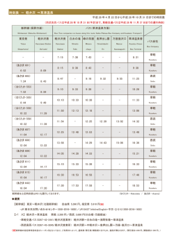 時刻表 ～ 軽井沢 &rArr;草津温泉