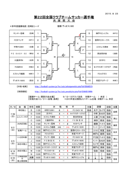第22回全国クラブチームサッカー選手権