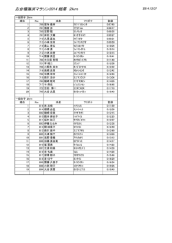 お台場海浜マラソン2014 結果 2km