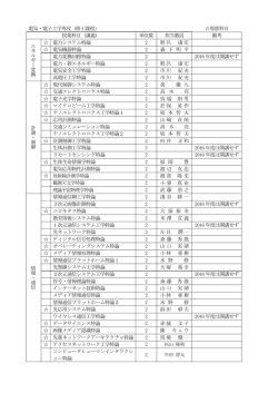 電気・電子工学専攻（修士課程） 専修科目 授業科目（講義） 単位数 担当