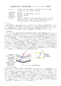 GRAINE 2011 年度気球実験：エマルションデータ解析