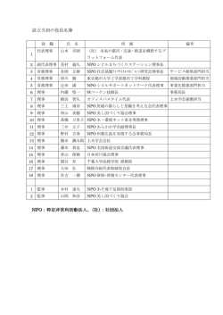 設立当初 - シビルNPO連携プラットフォーム