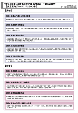 「責任と競争に関する経営評価」の考え方 ～責任と競争～ 【東京電力