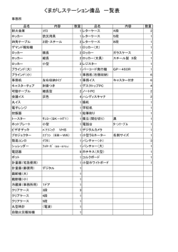 くまがしステーション備品 一覧表