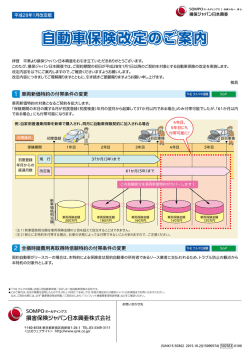 自動車保険改定のご案内（2016年1月1日以降保険始期契約対象）