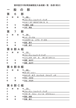 第80回2010 秋季訓練競技大会 一般の部 一席入賞者一覧は
