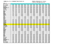 早島町コミュニティバス時刻表（平成27年6月1日）