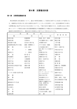 第6章 災害復旧計画