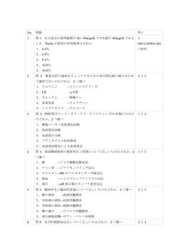 No. 問題 答え 1 問 1 ある成分の基準範囲が 50～80mg/dl で中央値が