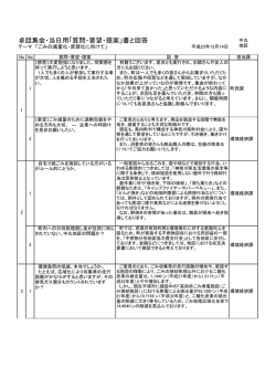 卓話カード（PDF：163.9KB）
