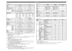 製品仕様・ソフトウェア一覧
