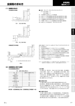 全揚程の求め方