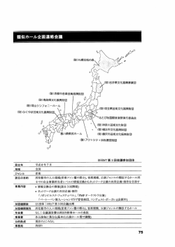 類似ホール企画連絡会議
