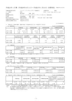 平成21年1月期 - 平和不動産リート投資法人