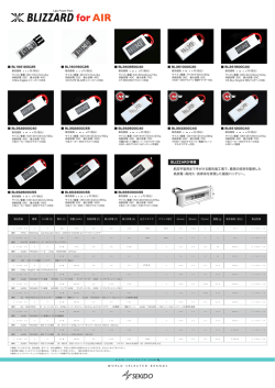 航空宇宙用まで手がける最先端工場で、最高の技術を駆使した 高放電