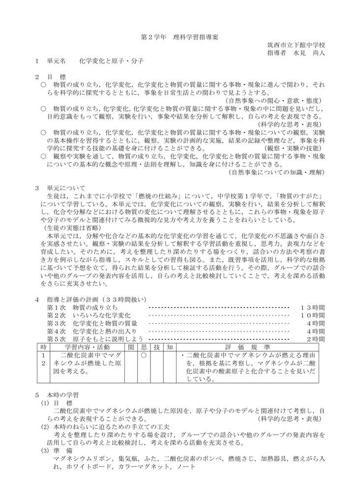 化学変化と原子 分子
