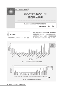 道路改良工事における 墜落事故事例