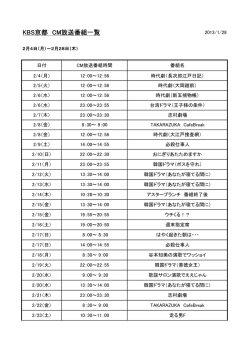 KBS京都 CM放送番組一覧