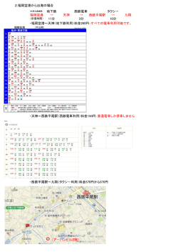 2.福岡空港から出発の場合 地下鉄 西鉄電車 タクシ&minus; 福岡空港 &rarr; 天神