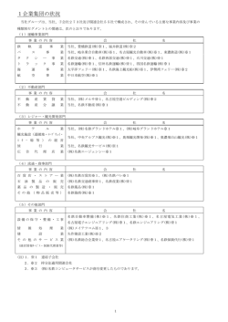 添付資料［92KB］