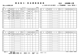 競 走 能 力 ・ 発 走 調 教 検 査 表