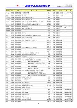 2002．7月27日 富田薬品（株）ヘルスケア営業推進部 メーカー C D
